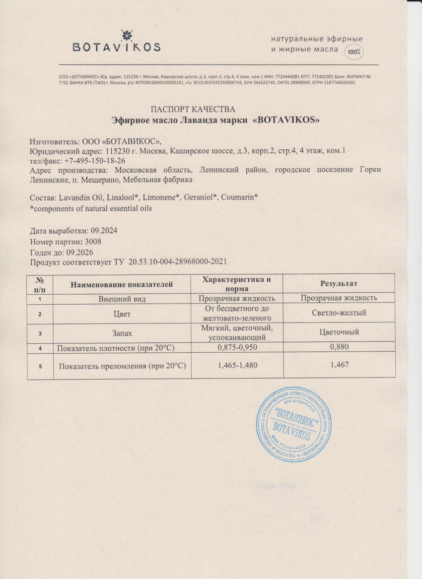 Паспорт №092024